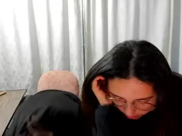 Chaturbate Live Porn of until_wet