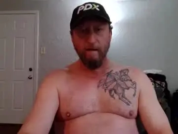 Chaturbate Private Sex Chat of wantstoperform