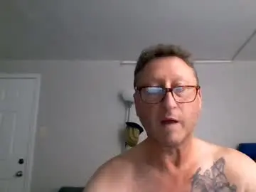 Chaturbate Sex Chat of wantstoperform
