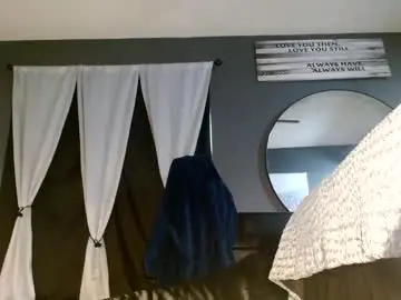 Chaturbate Private Sex Chat of alannarack