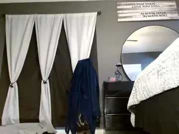 Chaturbate Sex Cam of alannarack