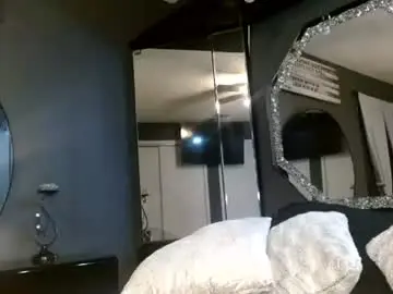 Chaturbate Sex Chat of alannarack