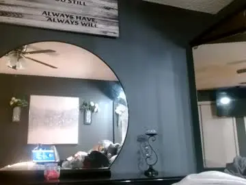 Chaturbate Watch Live Sex Cams of alannarack