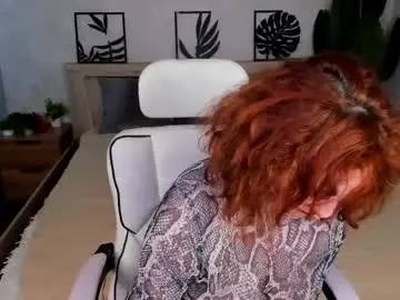 Chaturbate Watch Live Sex Cams of sindy_ortega