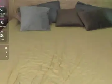 Chaturbate Private Sex Chat of sindy_ortega