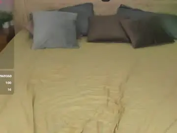 Chaturbate Best live sex cam show of sindy_ortega
