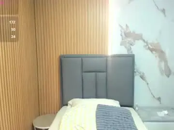 Chaturbate Best Webcam of isisleroy