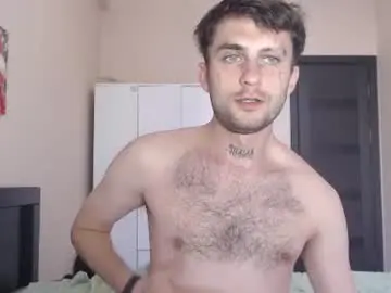 Chaturbate Nude Webcam of mikw63