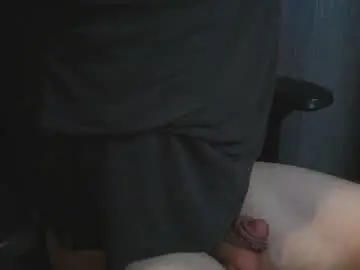 Chaturbate Free Live Porn of nola314