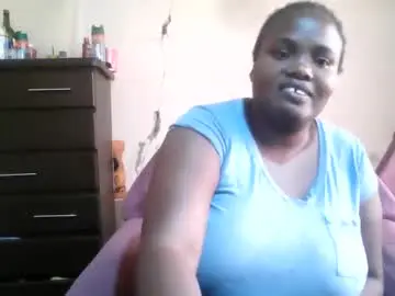 Chaturbate Live Sex Cam of analslut1987