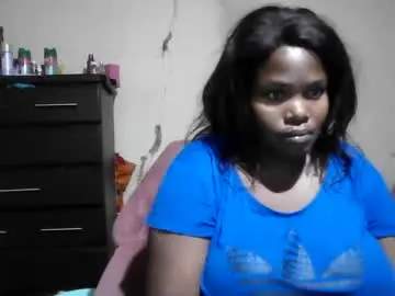 Chaturbate Adult Webcam of analslut1987