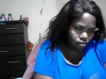 Chaturbate Sex Cam of analslut1987