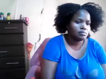Chaturbate Sex Cam of analslut1987