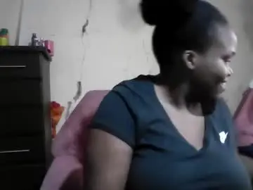 Chaturbate Adult Webcam of analslut1987