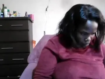 Chaturbate Best live sex cam show of analslut1987