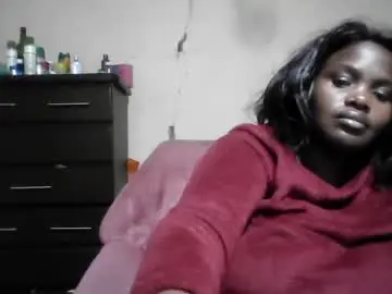 Chaturbate Live Sex Cam of analslut1987