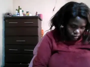 Chaturbate Sex Cam of analslut1987