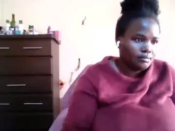 Chaturbate Adult Webcam of analslut1987