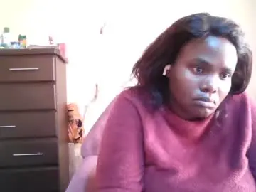 Chaturbate Sex Cam of analslut1987
