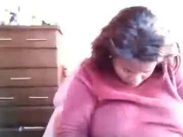 Chaturbate Sex Cam of analslut1987