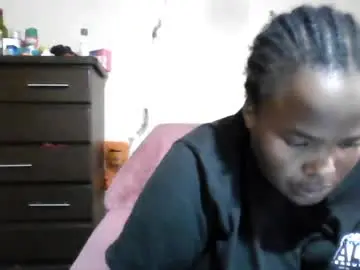 Chaturbate Best Webcam of analslut1987