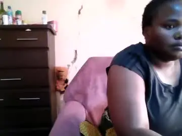 Chaturbate Adult Video Chat of analslut1987