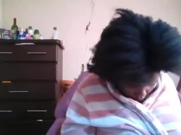Chaturbate Adult Webcam of analslut1987