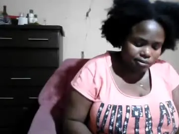 Chaturbate Adult Webcam of analslut1987