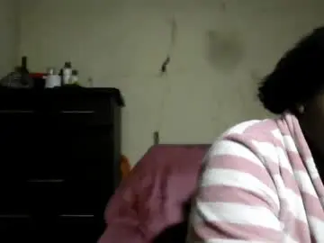 Chaturbate Live Sex Cam of analslut1987