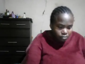 Chaturbate Sex Cam of analslut1987