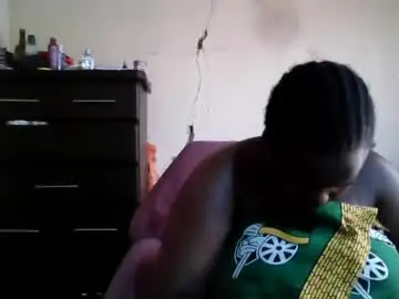Chaturbate Adult Webcam of analslut1987