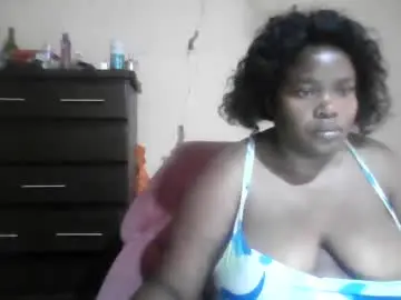Chaturbate Adult Webcam of analslut1987
