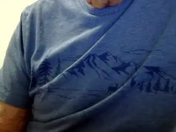 Chaturbate Private Sex Chat of ossibottom