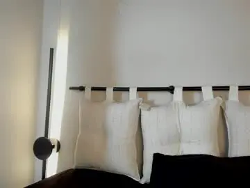 Chaturbate Adult Webcams of _zoe_3