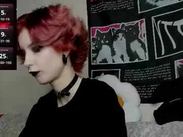 Chaturbate Private Sex Chat of angel_julles