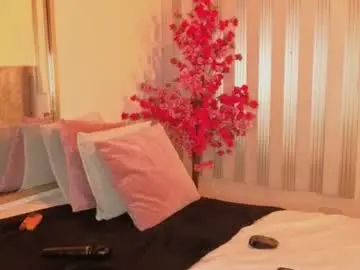 Chaturbate Watch Live Sex Cams of angelinarouse_