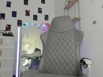 Chaturbate Sex Cam of alice_ginger