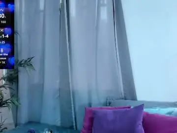 Chaturbate Private Sex Chat of gaia_rougee