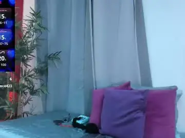 Chaturbate Adult Webcam of gaia_rougee