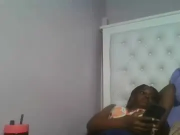 Chaturbate Nude Webcam of sexykitten200