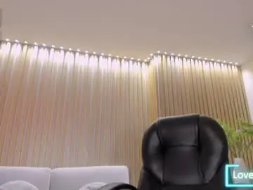 Chaturbate Adult Webcams of sophiepalmerx