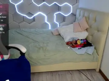 Chaturbate Free Live Porn of aliicemeow