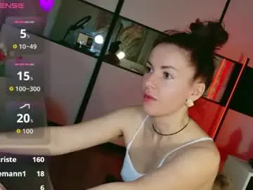 Chaturbate Private Sex Chat of amelinamersi