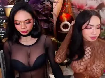 Chaturbate Free Porn Cam of ariya031806