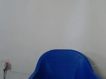 Chaturbate Private Sex Chat of sexy_bluey247