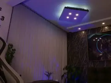 Chaturbate Best Webcam of camilowatson