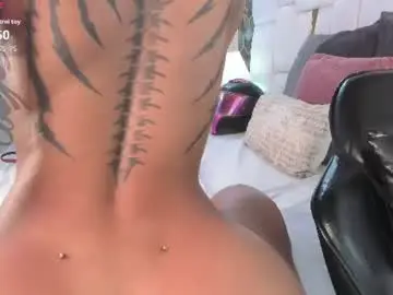 Chaturbate Watch Live Sex Cams of emily_parkss666