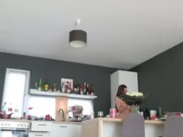 Chaturbate Private Sex Chat of lorennameliyy