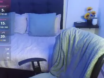 Chaturbate Live Sex of srta_saraa