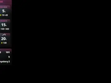Chaturbate Adult Webcam of aria_velvel